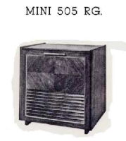 Bang & Olufsen - MINI-505-RG-Schematic